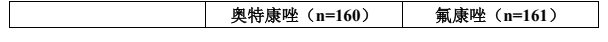 图片预览