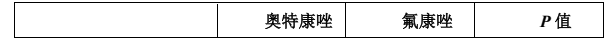 图片预览