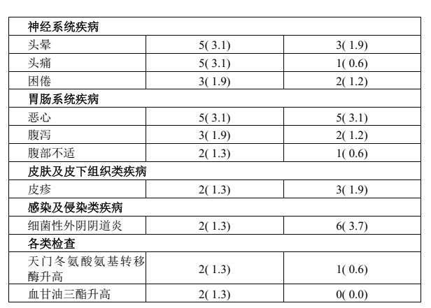 图片预览