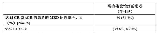 图片预览