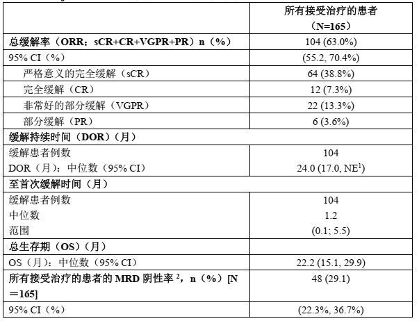 图片预览