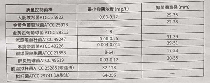 图片预览