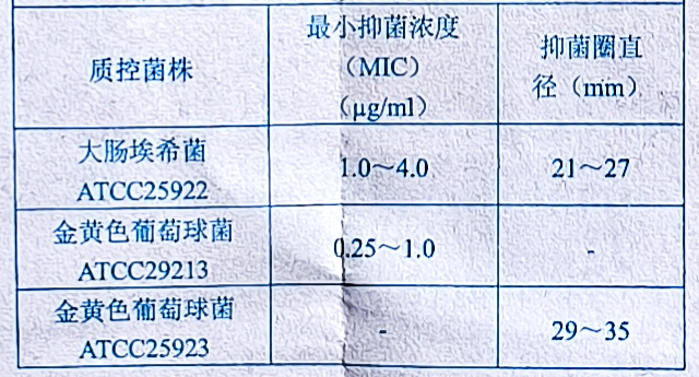 图片预览