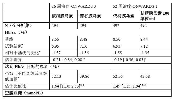 图片预览
