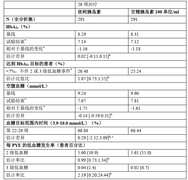 图片预览