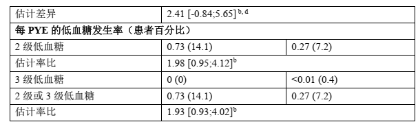 图片预览