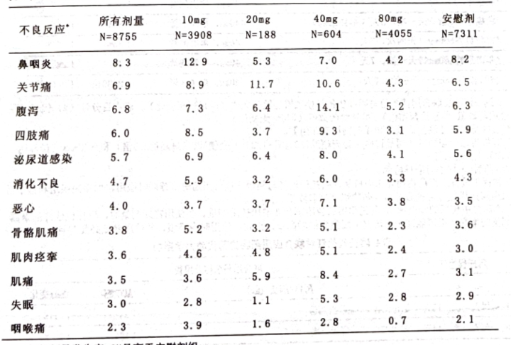 图片预览