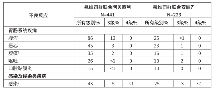 图片预览