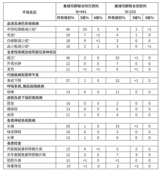 图片预览