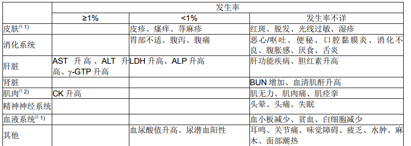 图片预览