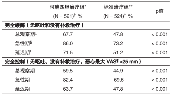 图片预览