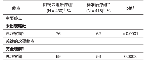 图片预览