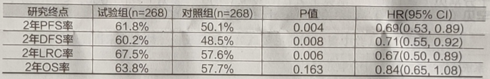 图片预览