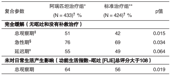 图片预览