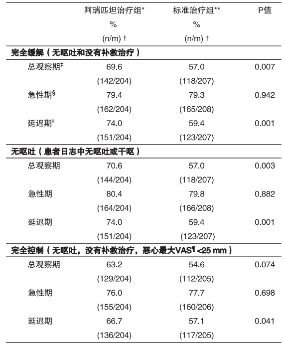 图片预览