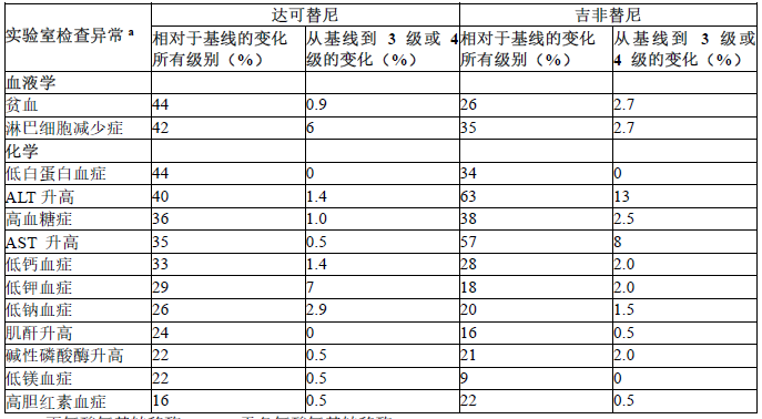 图片预览