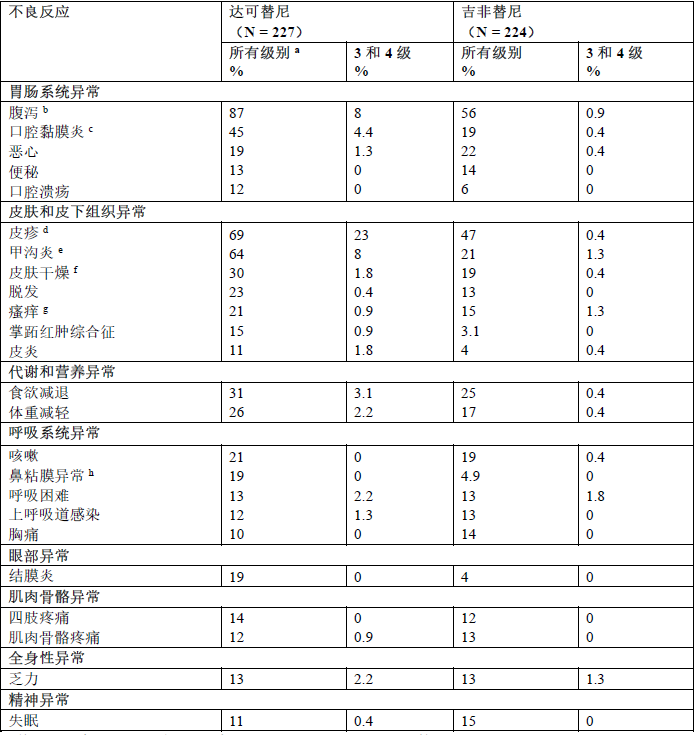 图片预览
