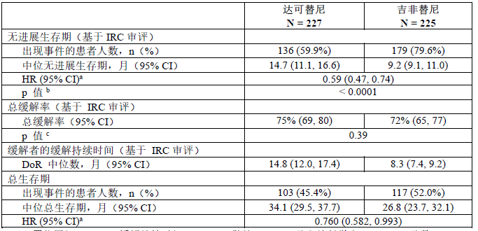 图片预览