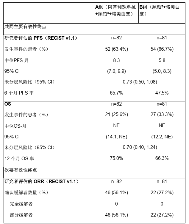 图片预览