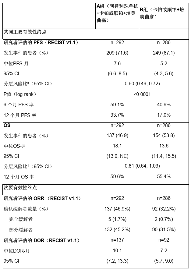 图片预览