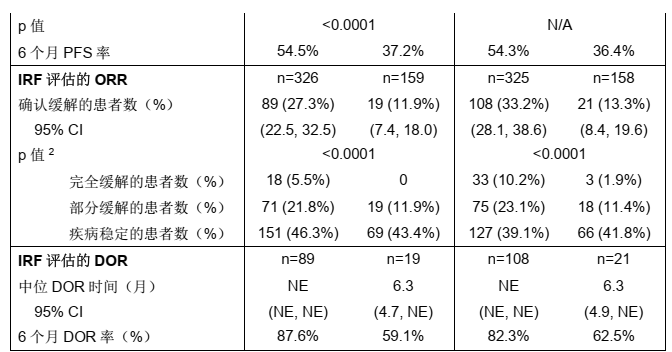 图片预览
