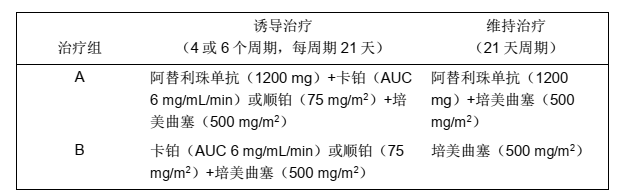 图片预览