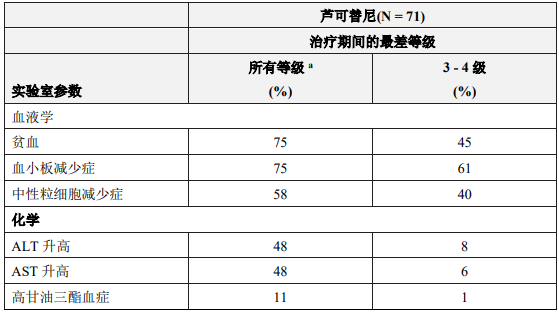 图片预览