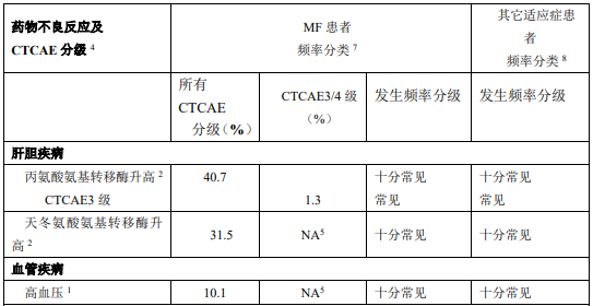 图片预览