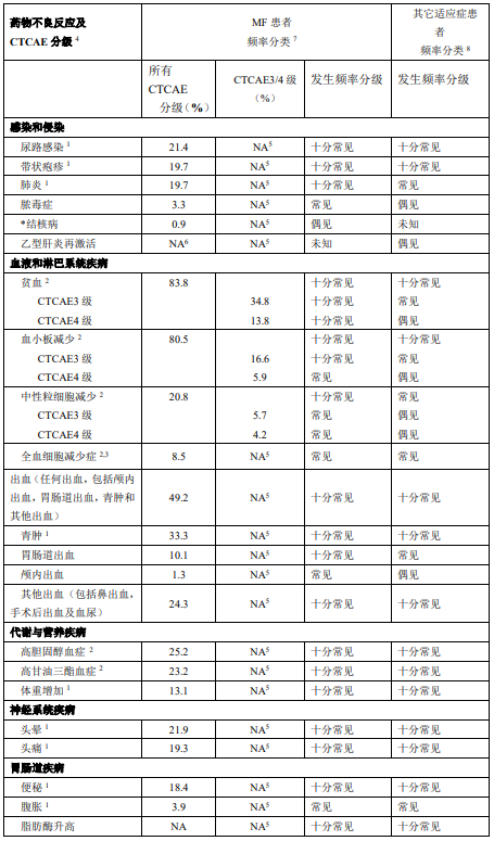 图片预览