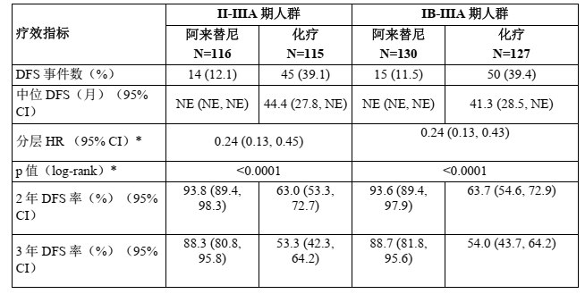 图片预览