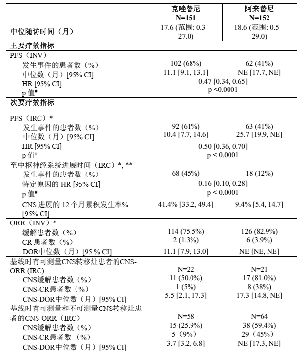 图片预览