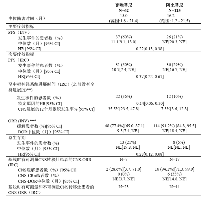 图片预览