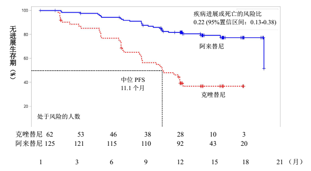 图片预览