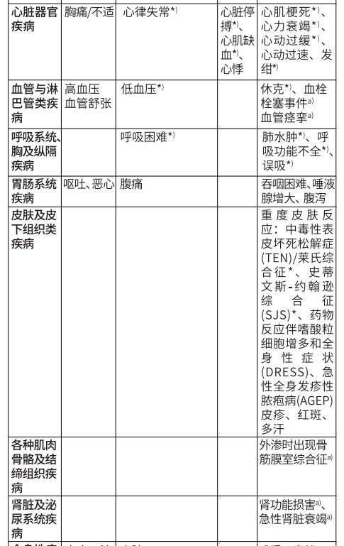 图片预览