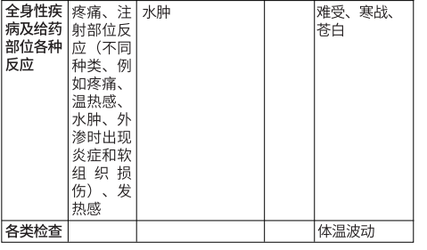 图片预览