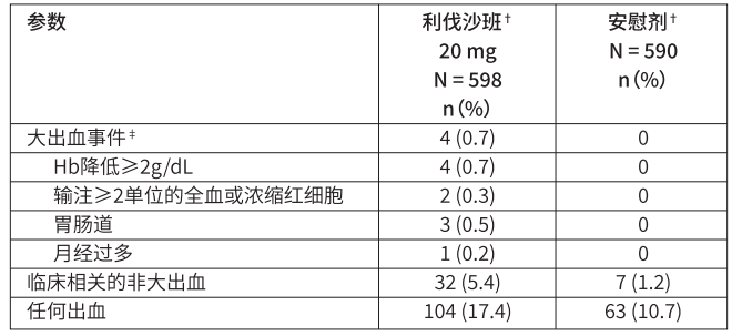 图片预览