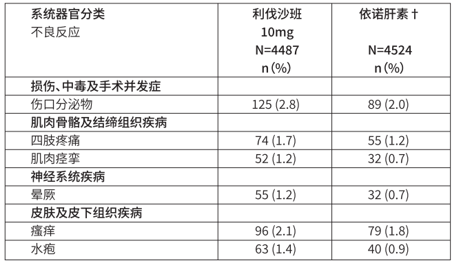 图片预览