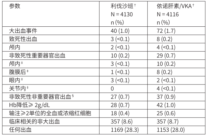 图片预览
