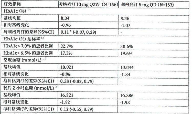 图片预览