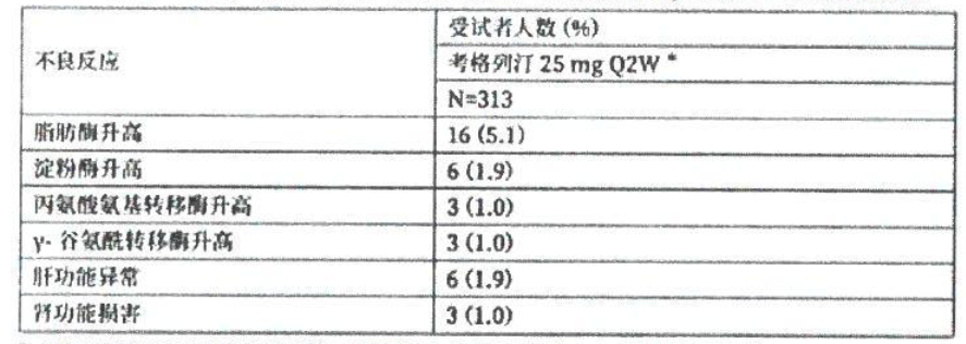 图片预览