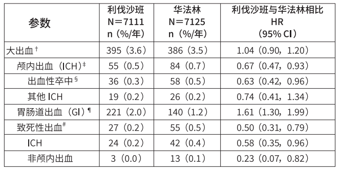 图片预览
