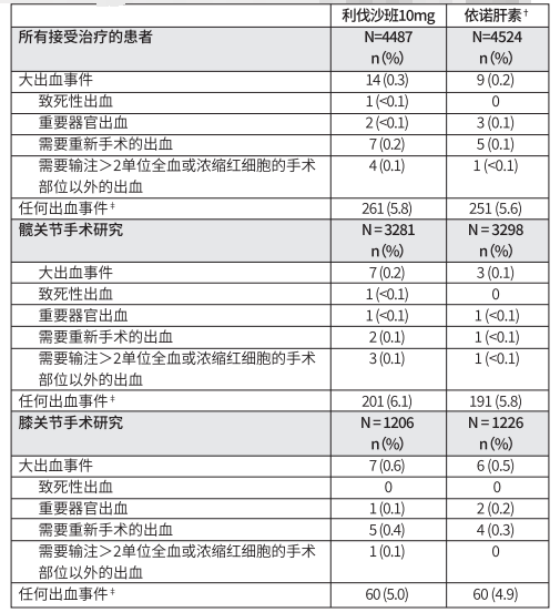 图片预览