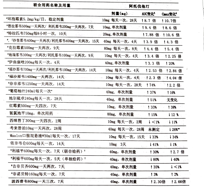 图片预览