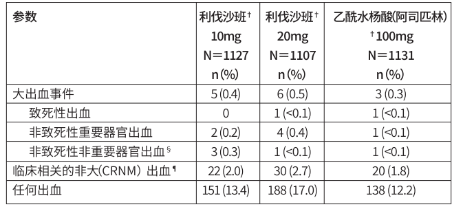 图片预览