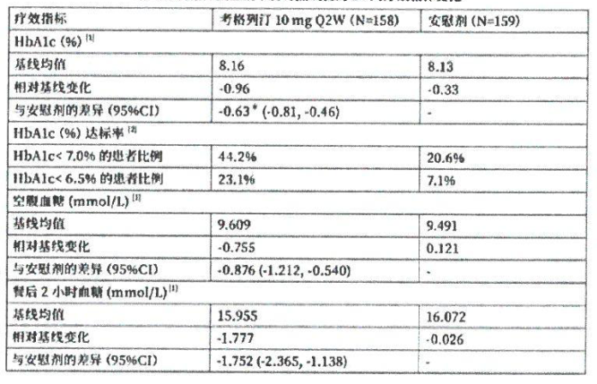 图片预览