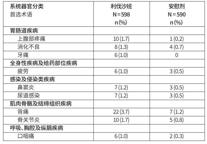 图片预览