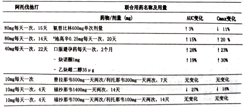 图片预览