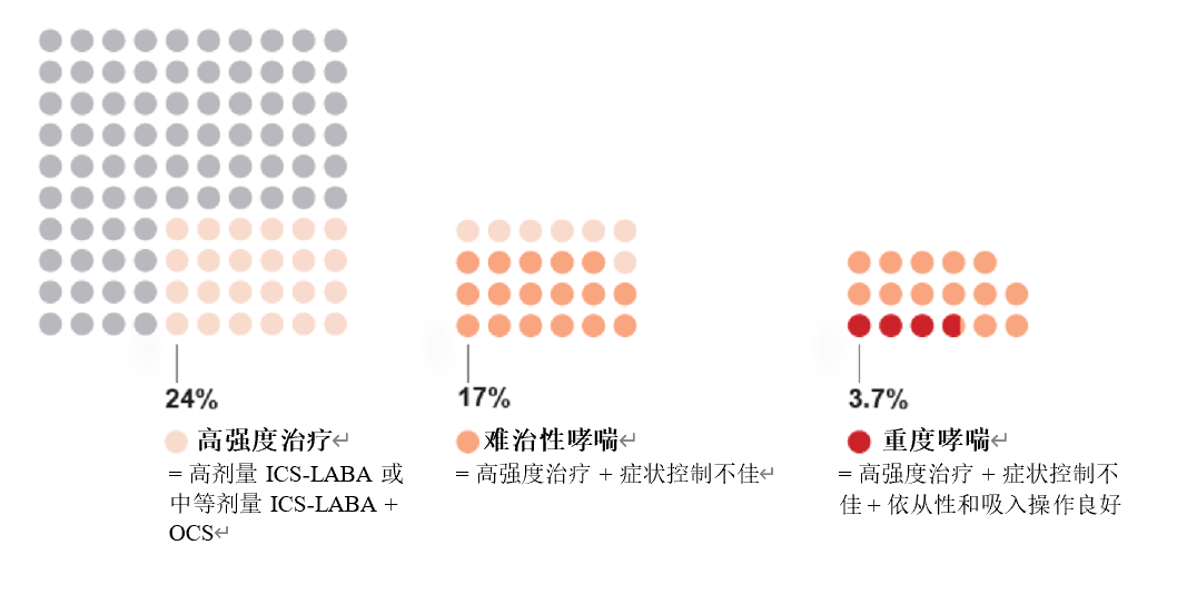 图片预览