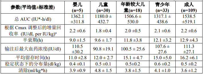 图片预览