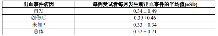 图片预览